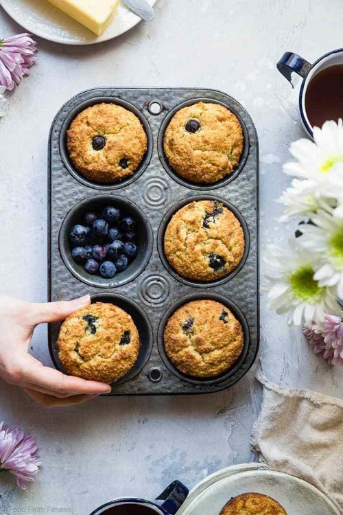 Keto Blue Berry Muffins with Almond Flour