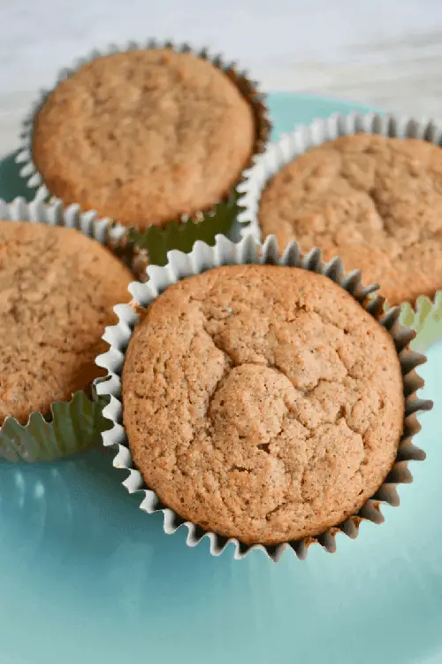 Keto Dirty Chai Muffins