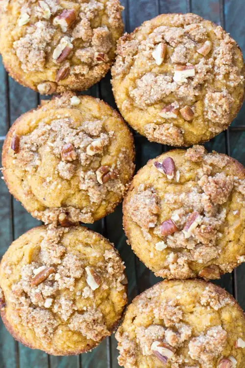 Keto Pumpkin Muffins