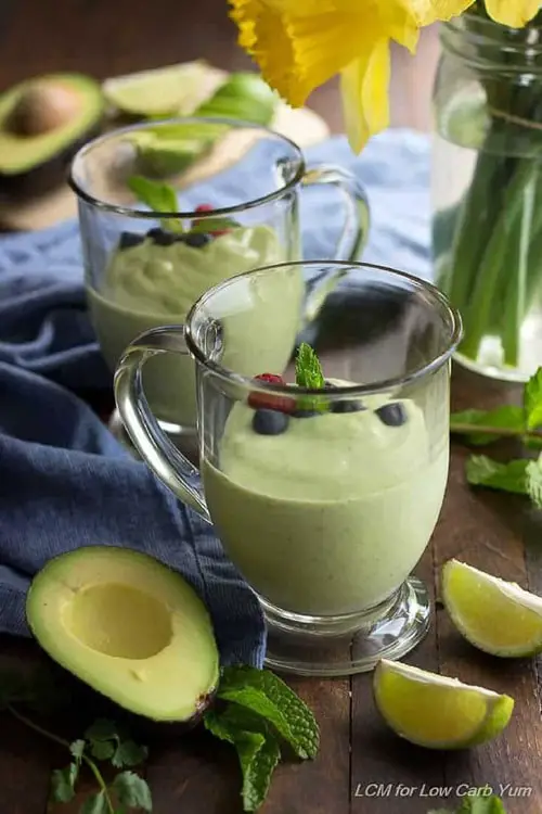 Green Keto Smoothie Recipe with Avocado and Mint